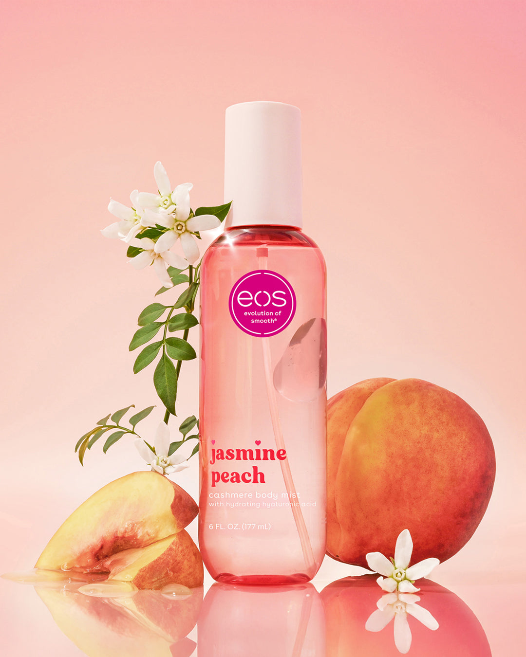 Top Trending Scents for Spring 2026